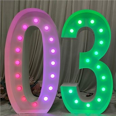 متال نور تا اعداد